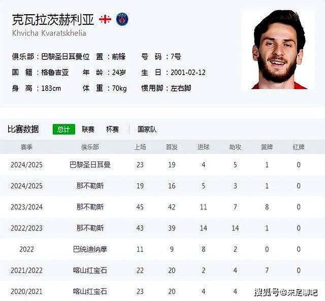 同乐城登录-关于谁能在欧洲足球大舞台上书写传奇，成为众人瞩目的焦点？的信息