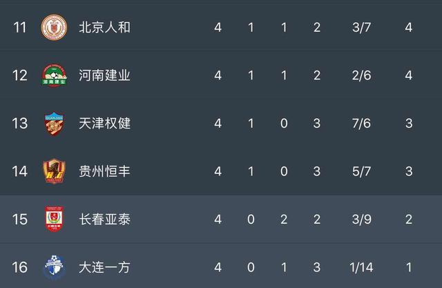 江苏苏宁客场大胜，实力跻身前三的简单介绍