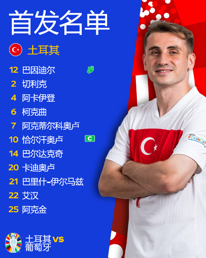 同乐城网站入口-关于土耳其场均得分低迷，迫切需提升前锋实力的信息