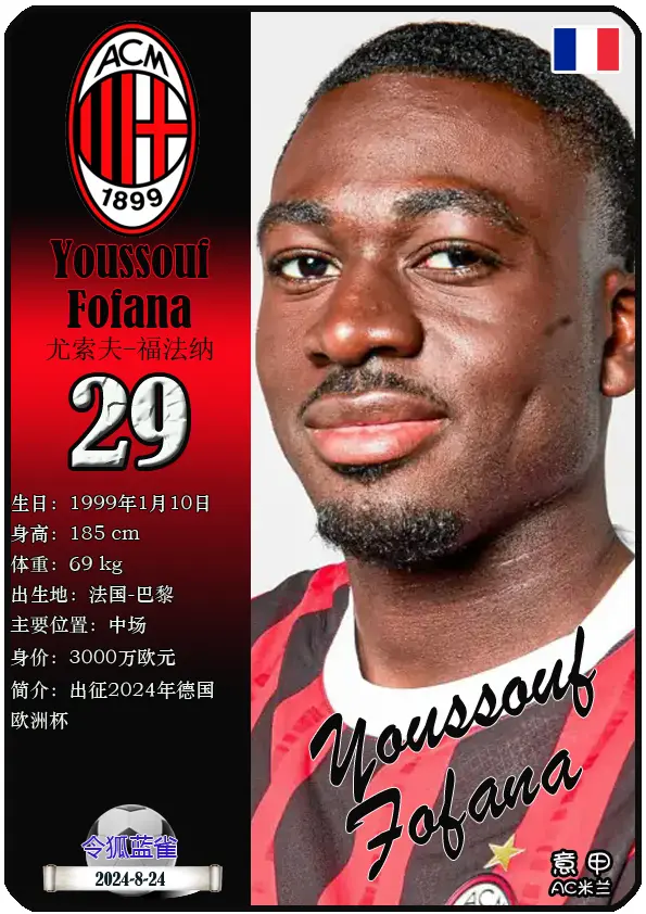 AC米兰后场新星崭露头角：年轻后卫表现亮眼，成为意甲新宠的简单介绍