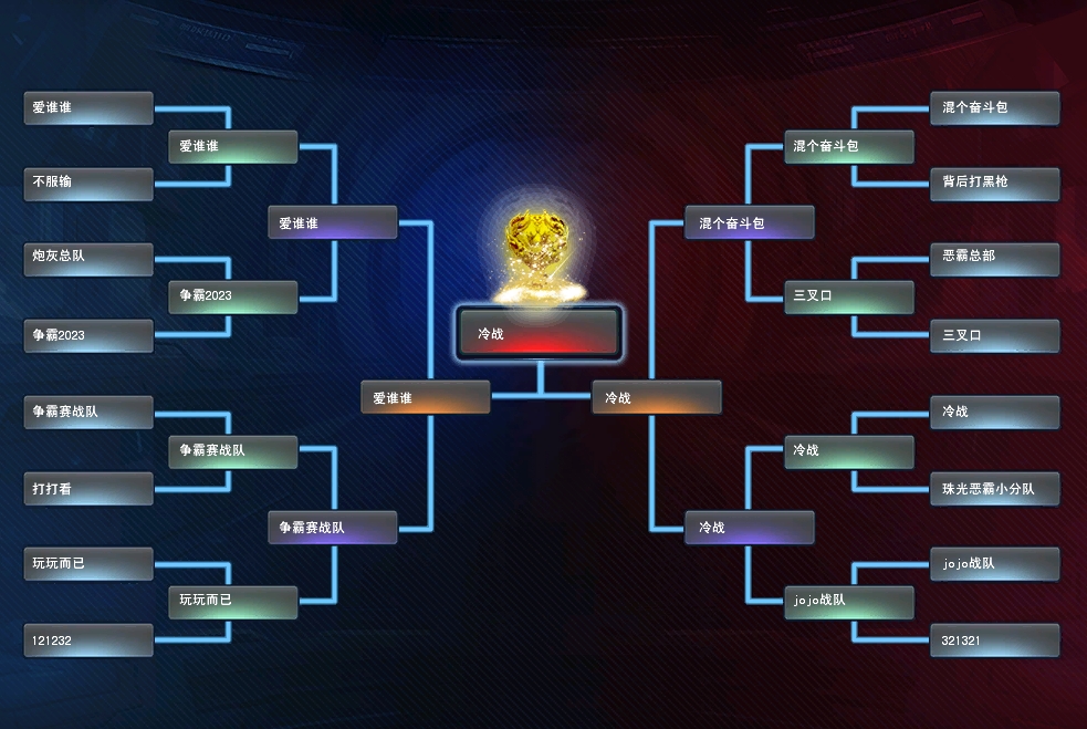 球队主力球员状态一日三变备战总决赛的简单介绍